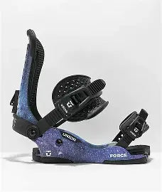 Union Force Binding Cosmos